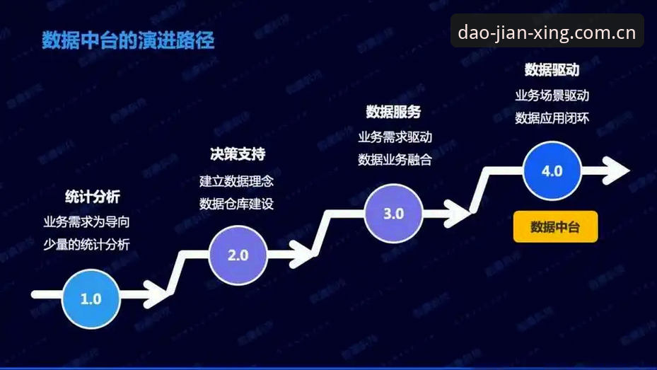 大道简行苹果手机版攻略 大道简行苹果手机版攻略:从下载到数据查询的完整路径解析