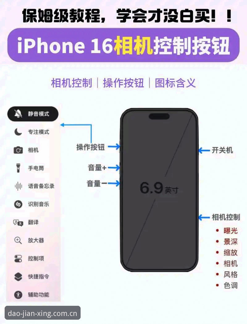 揭秘大道简行苹果手机版功能详解：五个常见错误与正确打开方式
